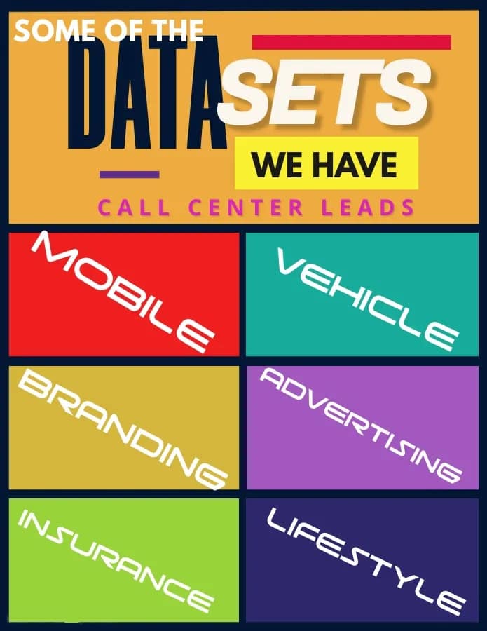 Image of a computer screen displaying a data dashboard with various charts and graphs, categorized by industry and data type, including mobile, vehicle, branding, advertising, insurance, and lifestyle. The Call Center Leads logo is visible in the top left corner.