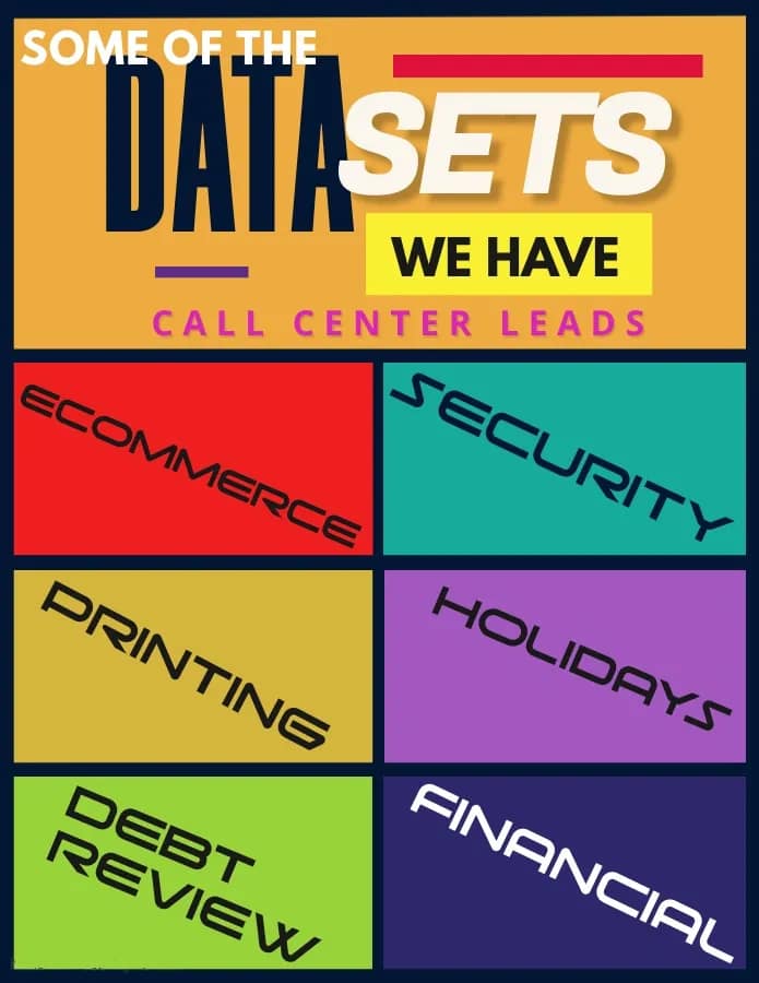 Image of a computer screen displaying a data dashboard with various charts and graphs. Text on the screen mentions different call center lead categories, including e-commerce, security, and finance.